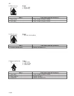 Preview for 80 page of Kyocera Mita KM-1500 Service Manual