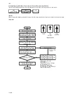 Preview for 131 page of Kyocera Mita KM-1500 Service Manual