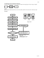 Preview for 132 page of Kyocera Mita KM-1500 Service Manual