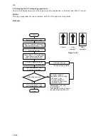 Preview for 137 page of Kyocera Mita KM-1500 Service Manual