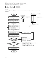 Preview for 139 page of Kyocera Mita KM-1500 Service Manual