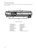 Preview for 144 page of Kyocera Mita KM-1500 Service Manual