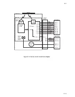 Preview for 145 page of Kyocera Mita KM-1500 Service Manual