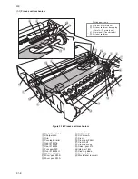 Preview for 148 page of Kyocera Mita KM-1500 Service Manual