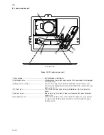 Preview for 152 page of Kyocera Mita KM-1500 Service Manual