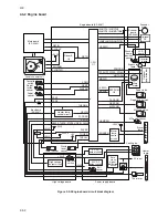 Preview for 162 page of Kyocera Mita KM-1500 Service Manual