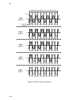 Preview for 166 page of Kyocera Mita KM-1500 Service Manual