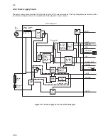 Preview for 168 page of Kyocera Mita KM-1500 Service Manual