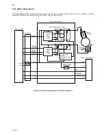 Preview for 170 page of Kyocera Mita KM-1500 Service Manual