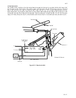 Preview for 171 page of Kyocera Mita KM-1500 Service Manual