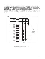 Preview for 173 page of Kyocera Mita KM-1500 Service Manual