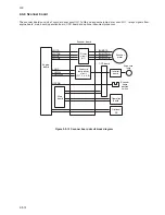 Preview for 174 page of Kyocera Mita KM-1500 Service Manual