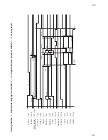 Preview for 175 page of Kyocera Mita KM-1500 Service Manual