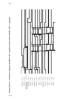 Preview for 176 page of Kyocera Mita KM-1500 Service Manual