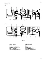 Предварительный просмотр 13 страницы Kyocera Mita KM-1505 Service Manual