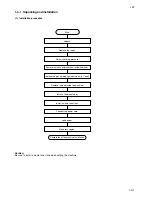 Предварительный просмотр 19 страницы Kyocera Mita KM-1505 Service Manual