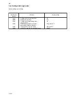 Предварительный просмотр 28 страницы Kyocera Mita KM-1505 Service Manual