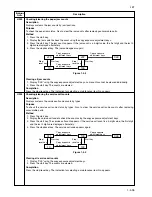 Предварительный просмотр 66 страницы Kyocera Mita KM-1505 Service Manual