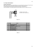 Предварительный просмотр 71 страницы Kyocera Mita KM-1505 Service Manual