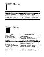 Предварительный просмотр 82 страницы Kyocera Mita KM-1505 Service Manual