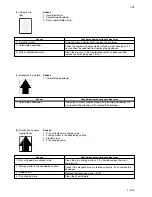 Предварительный просмотр 83 страницы Kyocera Mita KM-1505 Service Manual