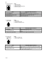 Предварительный просмотр 84 страницы Kyocera Mita KM-1505 Service Manual