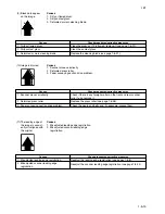 Предварительный просмотр 85 страницы Kyocera Mita KM-1505 Service Manual