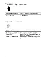 Предварительный просмотр 88 страницы Kyocera Mita KM-1505 Service Manual