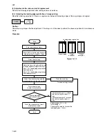 Предварительный просмотр 100 страницы Kyocera Mita KM-1505 Service Manual