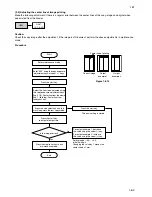 Предварительный просмотр 101 страницы Kyocera Mita KM-1505 Service Manual