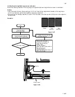 Предварительный просмотр 113 страницы Kyocera Mita KM-1505 Service Manual