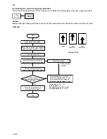 Предварительный просмотр 116 страницы Kyocera Mita KM-1505 Service Manual