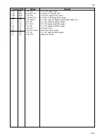 Предварительный просмотр 162 страницы Kyocera Mita KM-1505 Service Manual