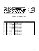 Предварительный просмотр 168 страницы Kyocera Mita KM-1505 Service Manual