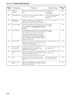 Preview for 66 page of Kyocera Mita KM-1620 Operation Manual