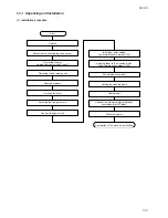 Preview for 29 page of Kyocera Mita KM-4530 Service Manual