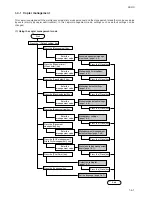 Preview for 64 page of Kyocera Mita KM-4530 Service Manual