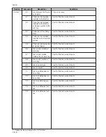 Preview for 151 page of Kyocera Mita KM-4530 Service Manual