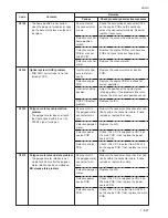 Preview for 170 page of Kyocera Mita KM-4530 Service Manual