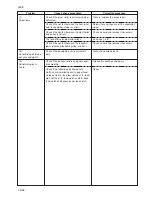 Preview for 203 page of Kyocera Mita KM-4530 Service Manual