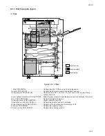 Preview for 326 page of Kyocera Mita KM-4530 Service Manual