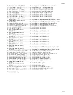 Preview for 328 page of Kyocera Mita KM-4530 Service Manual