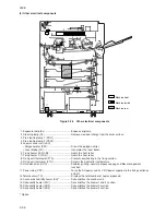 Preview for 331 page of Kyocera Mita KM-4530 Service Manual