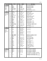 Preview for 348 page of Kyocera Mita KM-4530 Service Manual