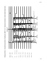 Preview for 363 page of Kyocera Mita KM-4530 Service Manual