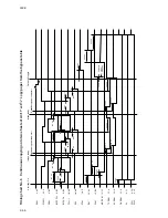 Preview for 364 page of Kyocera Mita KM-4530 Service Manual