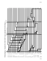 Preview for 367 page of Kyocera Mita KM-4530 Service Manual