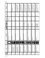 Preview for 370 page of Kyocera Mita KM-4530 Service Manual