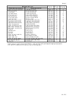 Preview for 373 page of Kyocera Mita KM-4530 Service Manual