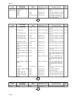 Preview for 378 page of Kyocera Mita KM-4530 Service Manual